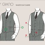 Suits and Blazers A Complete Guide to Tailoring Suits and Blazers A Complete Guide to Tailoring