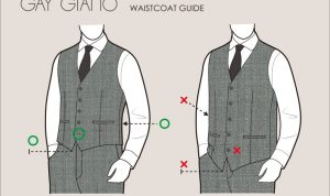Suits and Blazers A Complete Guide to Tailoring Suits and Blazers A Complete Guide to Tailoring