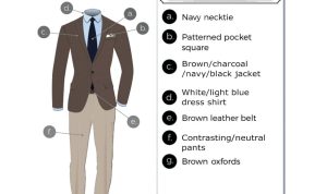 Suits and Blazers How to Choose the Right Style Perfectly Suits and Blazers How to Choose the Right Style Perfectly