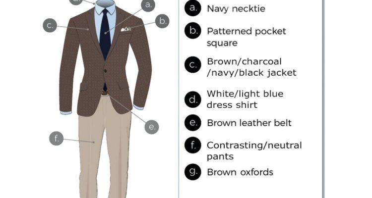 Suits and Blazers How to Choose the Right Style Perfectly Suits and Blazers How to Choose the Right Style Perfectly