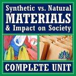 Differences Between Genuine and Synthetic Materials Explained Differences Between Genuine and Synthetic Materials Explained