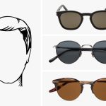 Sunglasses Shapes That Suit Every Face Type Guide Sunglasses Shapes That Suit Every Face Type Guide