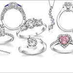 Understanding Consumer Preferences in the Jewellery Market Unveiled Understanding Consumer Preferences in the Jewellery Market Unveiled